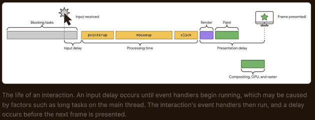 inp_vs_fid